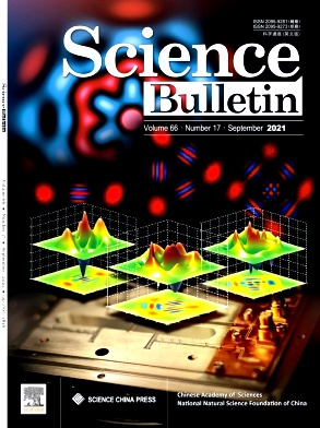 Science Bulletin杂志封面